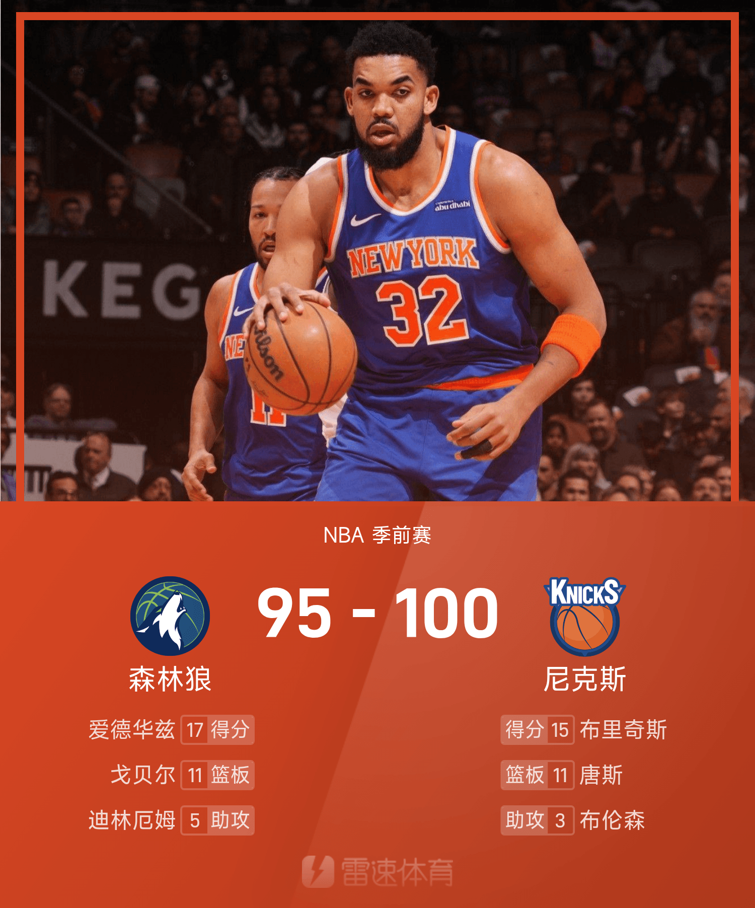 NBA季前赛：唐斯战救主两双，麦丹伤退，尼克斯100-95森林狼